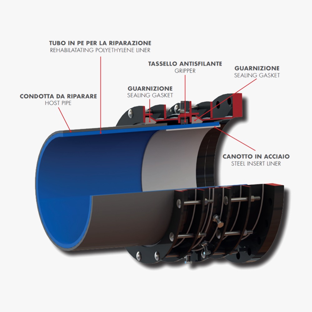 Special solutions for trenchless technologies